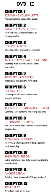 dvd2contents